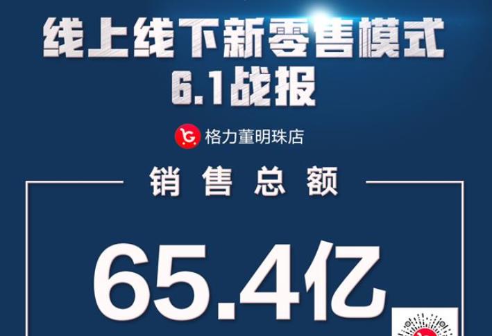 董明珠6.1直播线上线下新零售销售达65.4亿